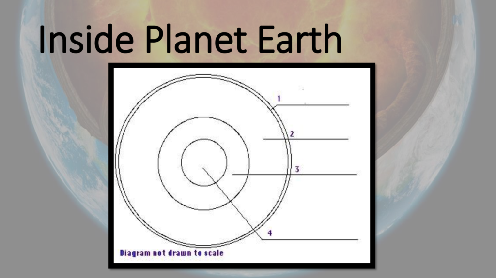 Plate Tectonics